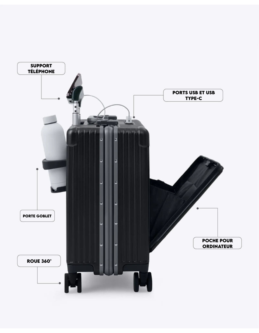 Bagage à main : Mini tout-en-un